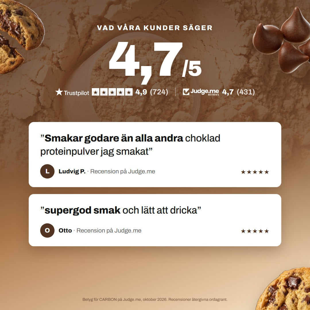 #Smak_Chocolate_Chip_Cookie@lang-sv