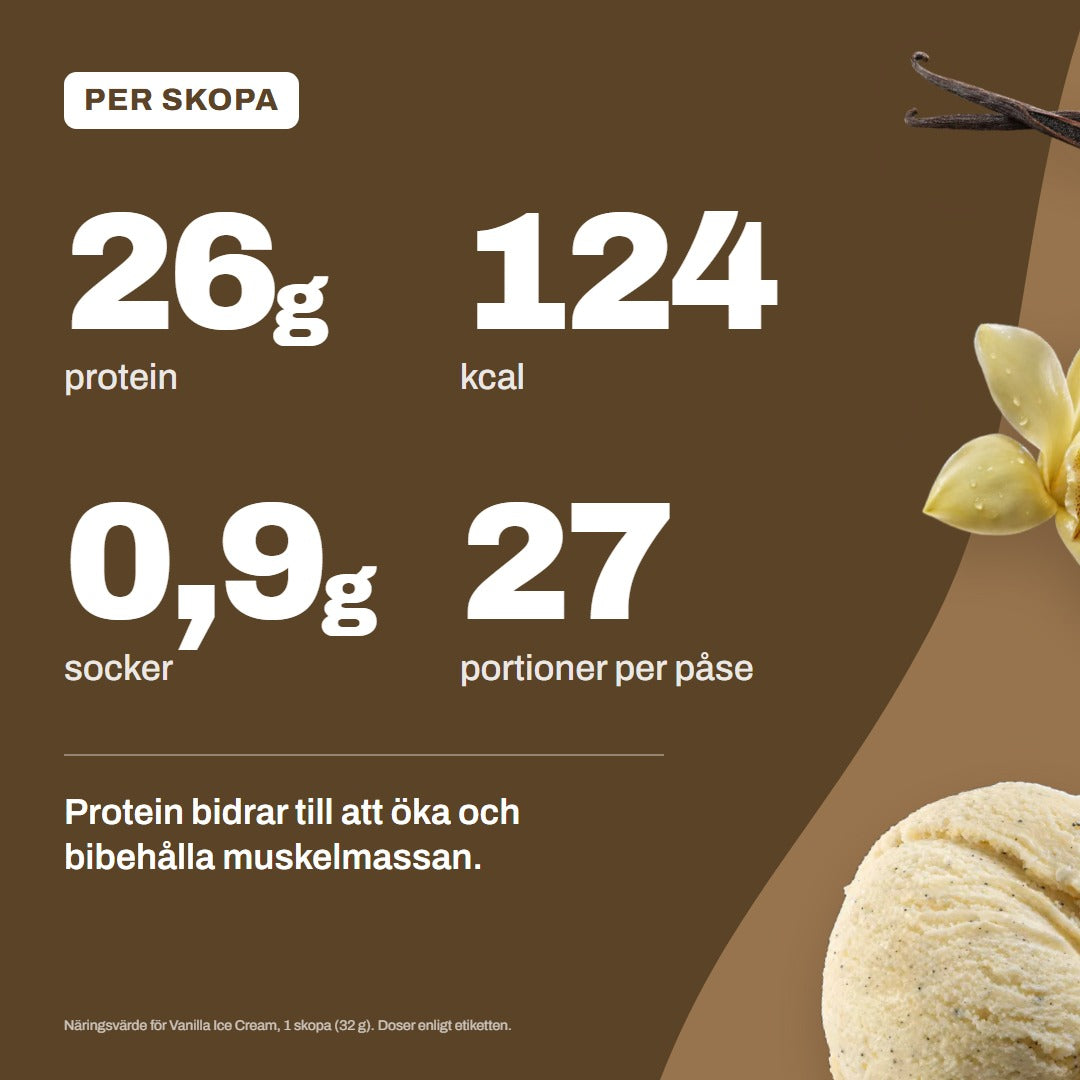 #Smak_Vanilla_Ice_Cream@lang-sv